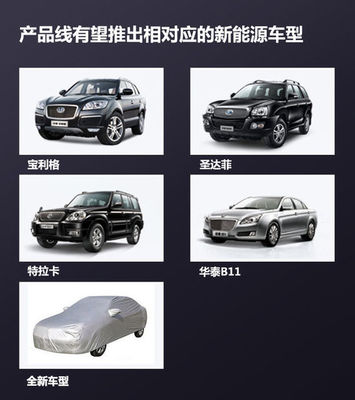 華泰汽車新能源戰(zhàn)略提速 規(guī)劃7款新車，首款純電動SUV引領綠色出行