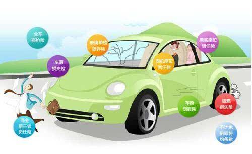 專用汽車必買的兩大保險，車主們都get到了嗎？